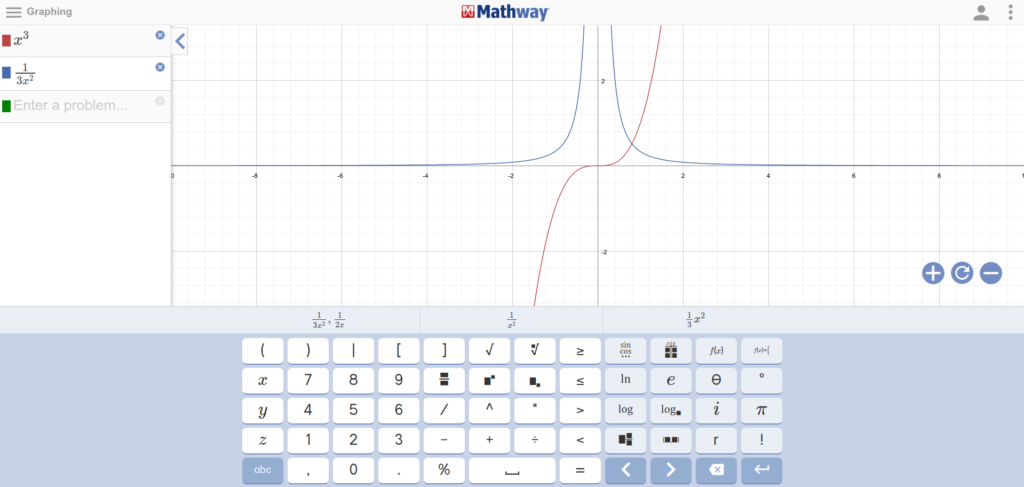 mathway graficador de funciones