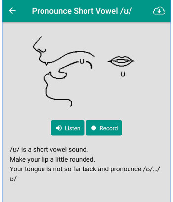 cuadro fonético en inglés pronunciación