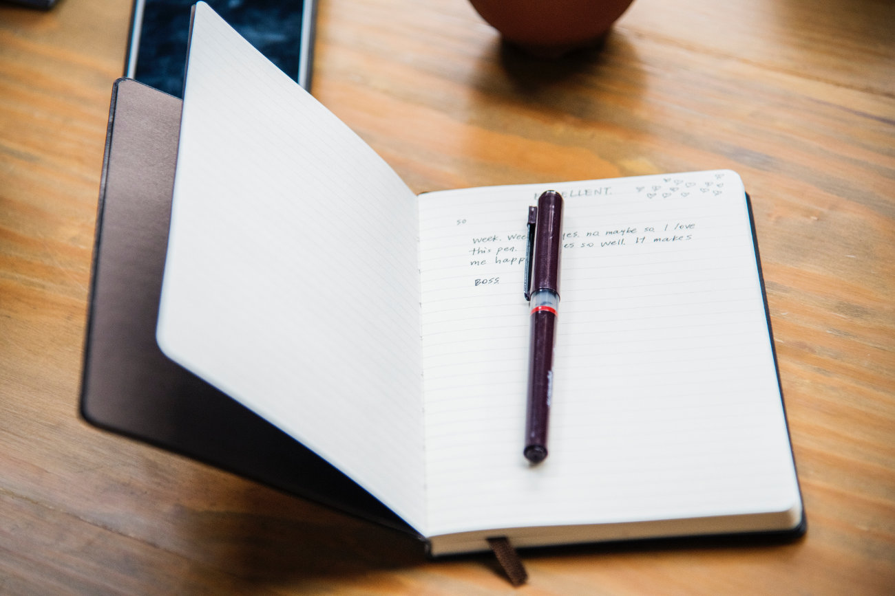 Qué es y cómo funciona Bullet Journal, el sencillo método para organizarte  y mejorar tu productividad