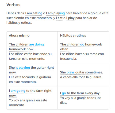 aprender idiomas con Duolingo lecciones escritas
