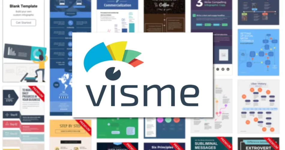 cómo crear presentaciones con Visme