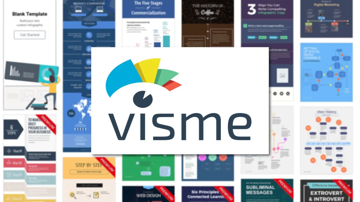 cómo crear presentaciones con Visme