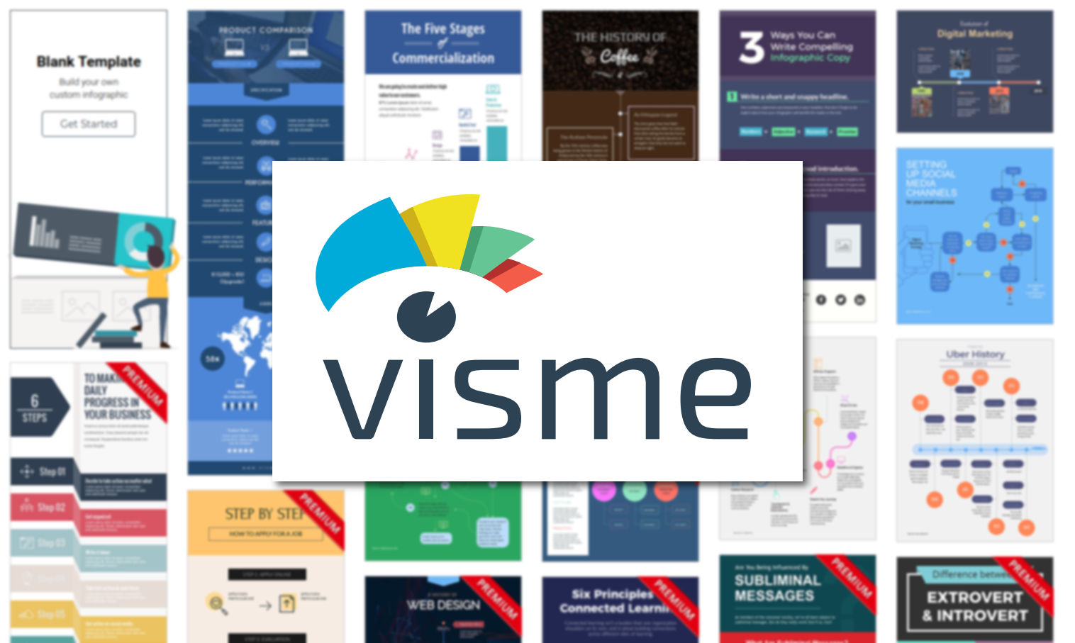 Cómo crear infografías profesionales con Visme. ¡Elige tu plantilla!